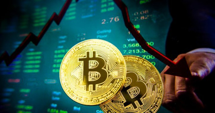 thị trường bitcoin